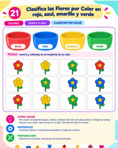 Clasificación de colores: página real del PDF
